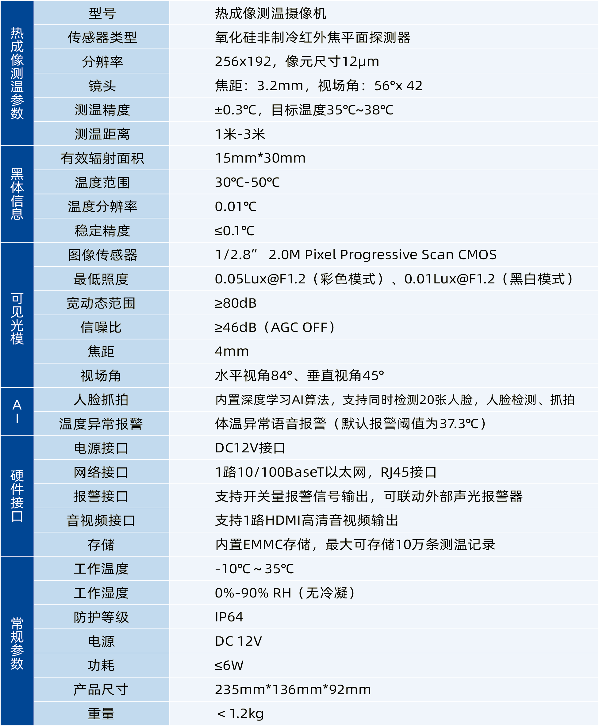 熱成像攝像機