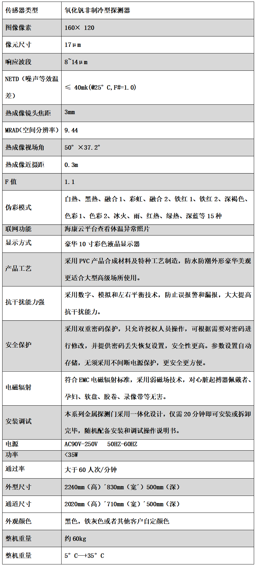 單光熱成像測溫門807AT